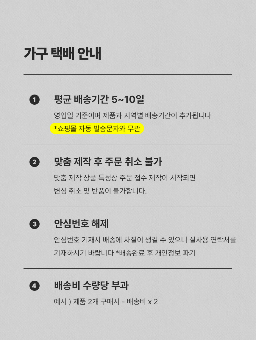 상품의 상세 설명 이미지