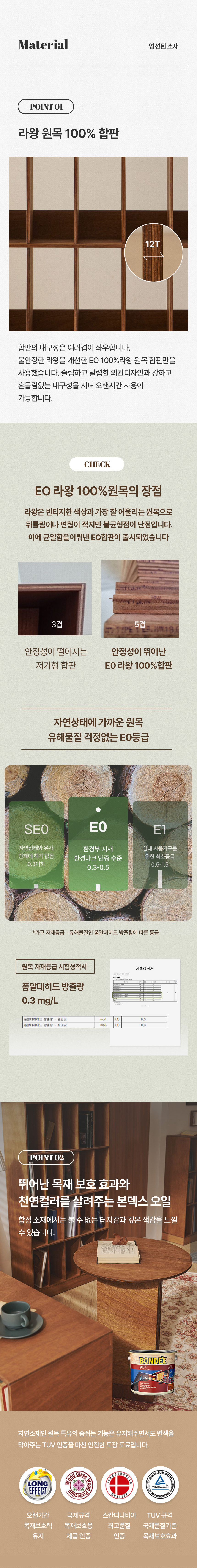 상품의 상세 설명 이미지