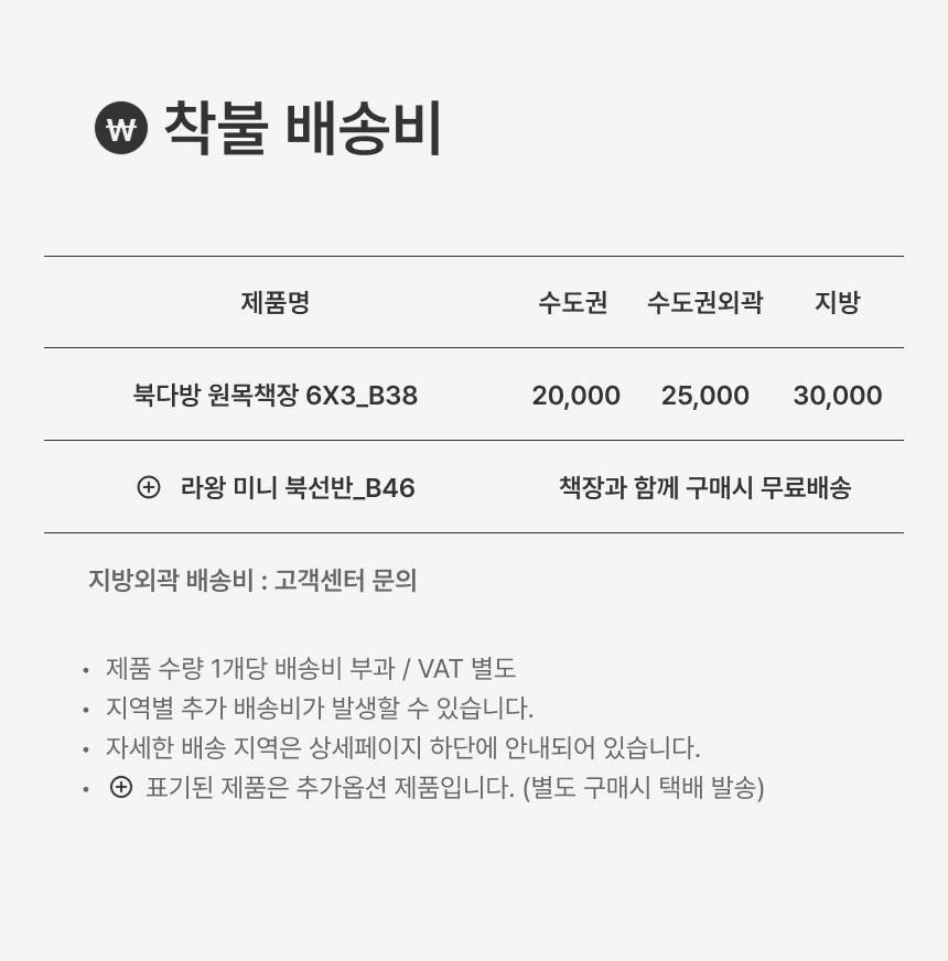 상품의 상세 설명 이미지