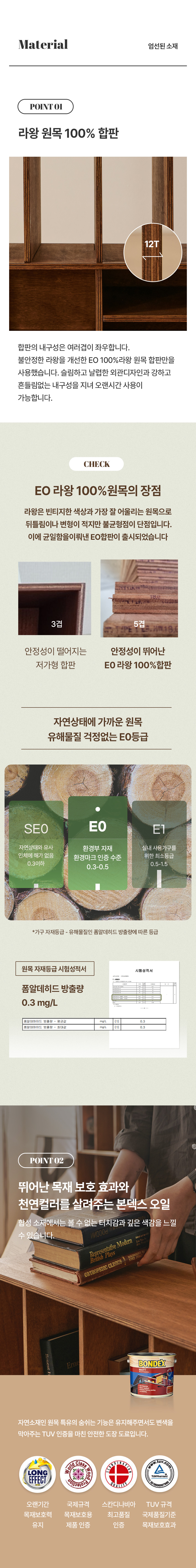 상품의 상세 설명 이미지