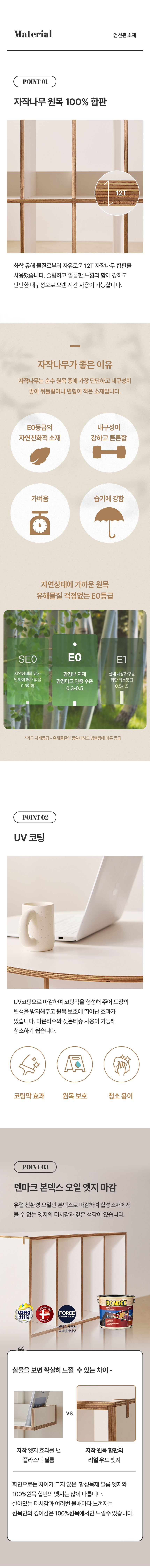 상품의 상세 설명 이미지