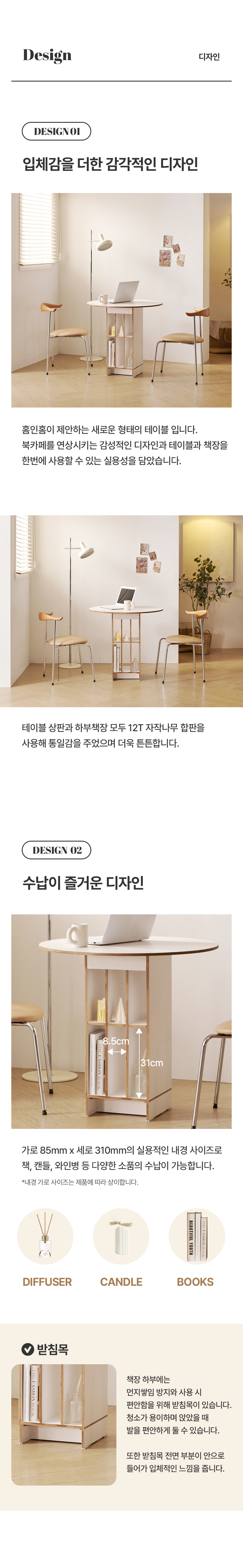 상품의 상세 설명 이미지