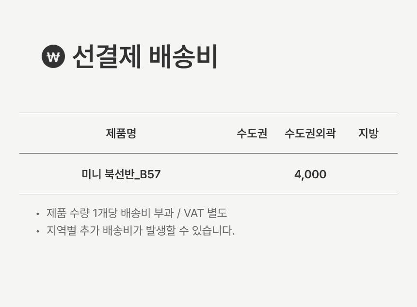 상품의 상세 설명 이미지