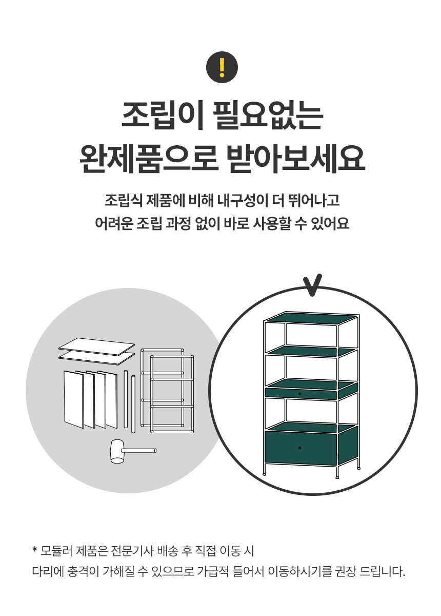 상품의 상세 설명 이미지
