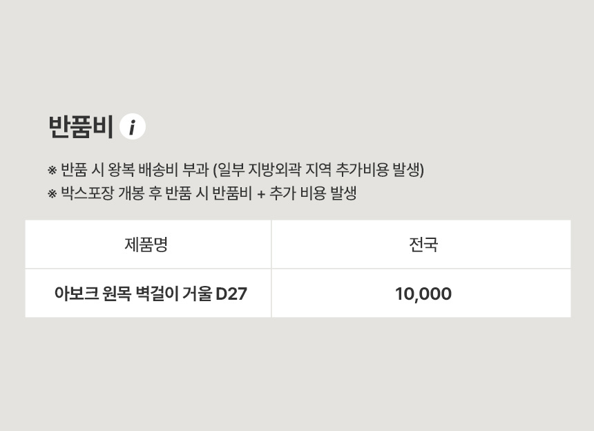 상품의 상세 설명 이미지