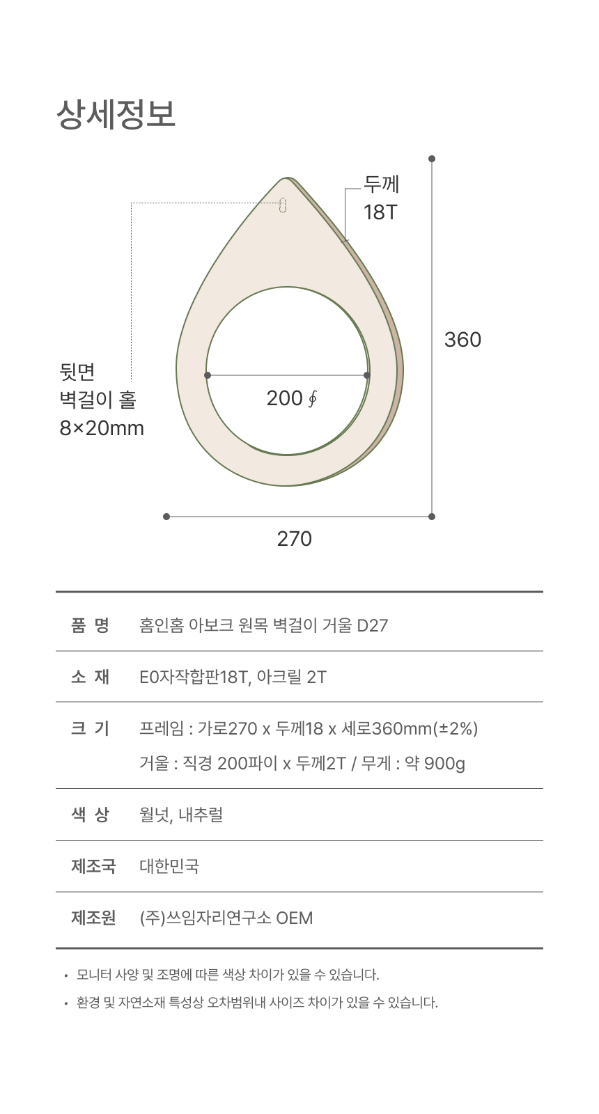 상품의 상세 설명 이미지