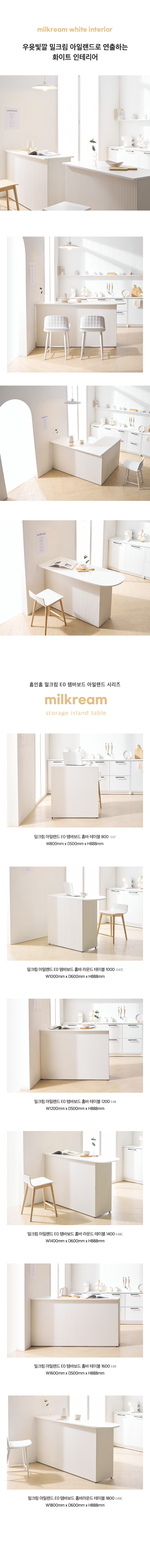 상품의 상세 설명 이미지