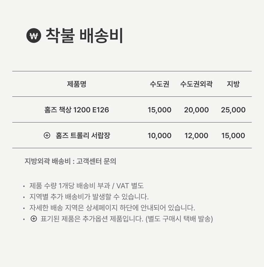 상품의 상세 설명 이미지