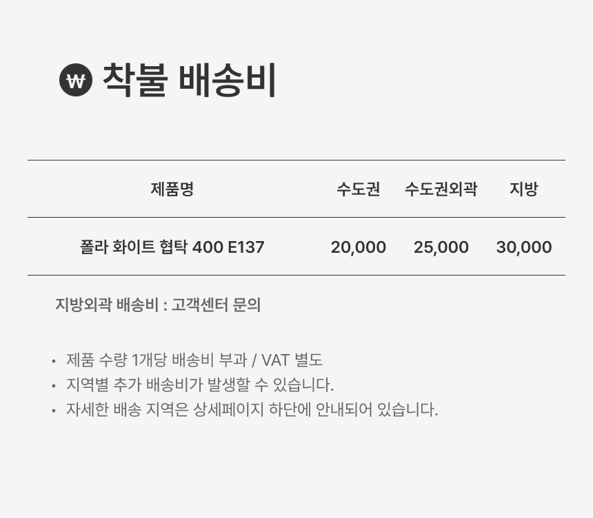 배송비