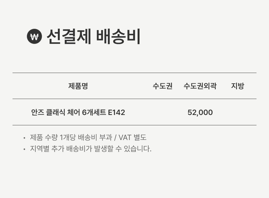 상품의 상세 설명 이미지