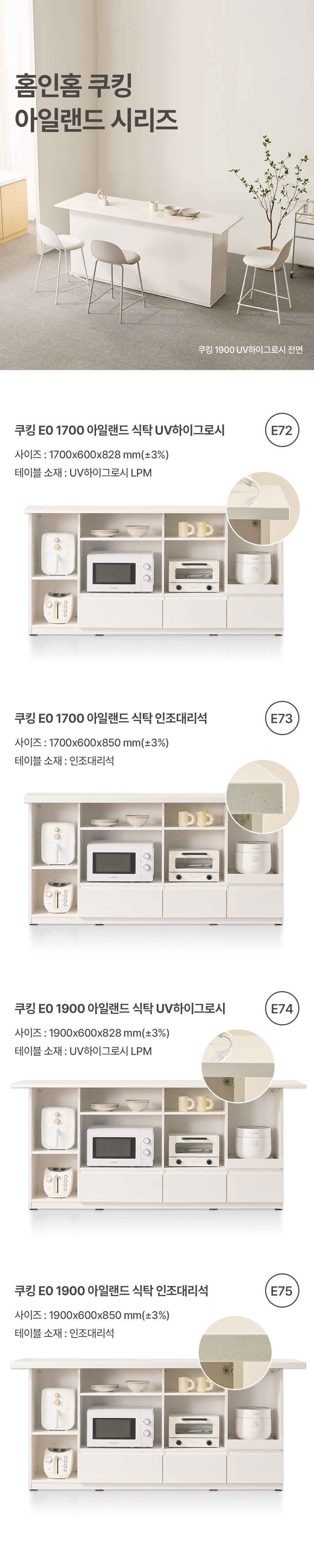 상품의 상세 설명 이미지