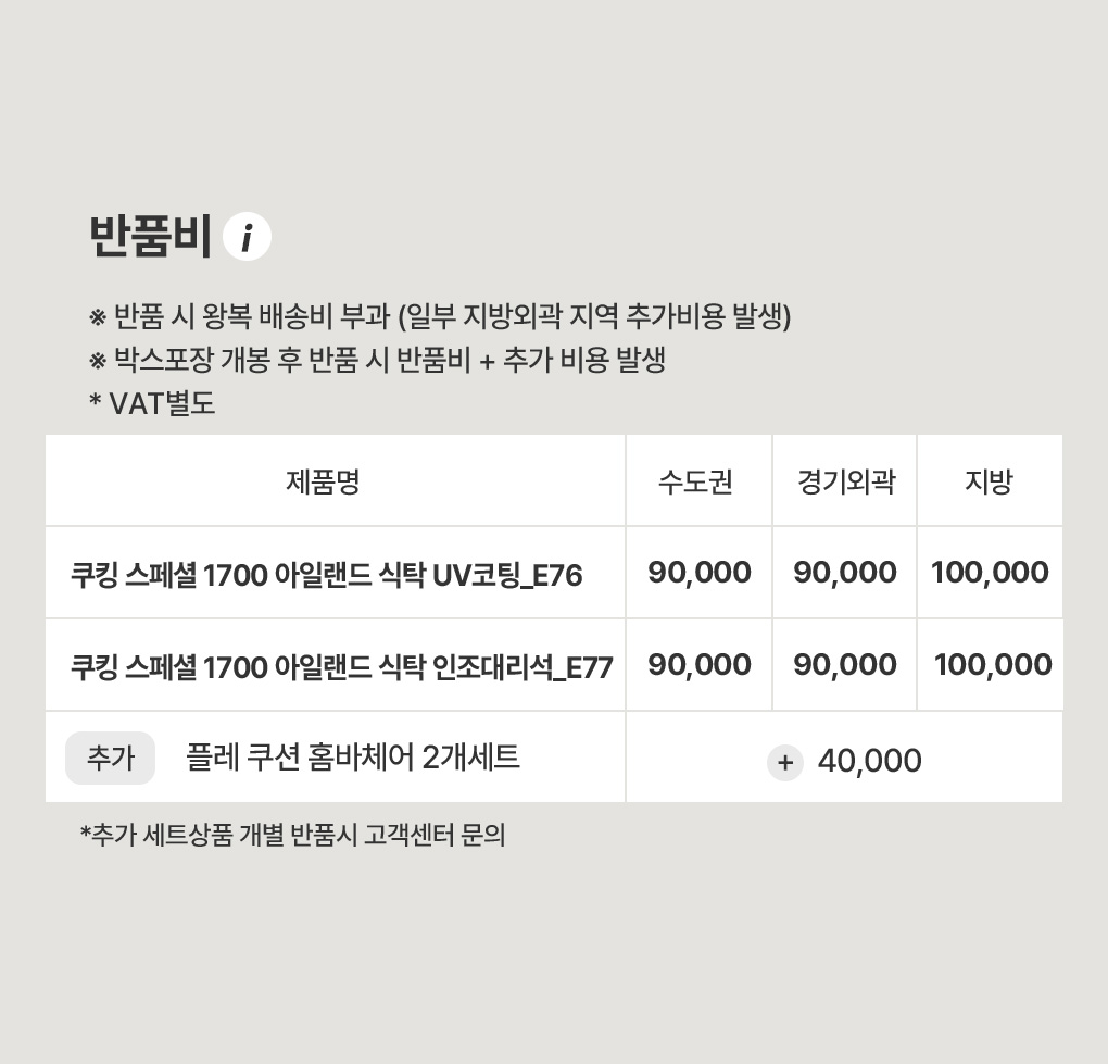 상품의 상세 설명 이미지