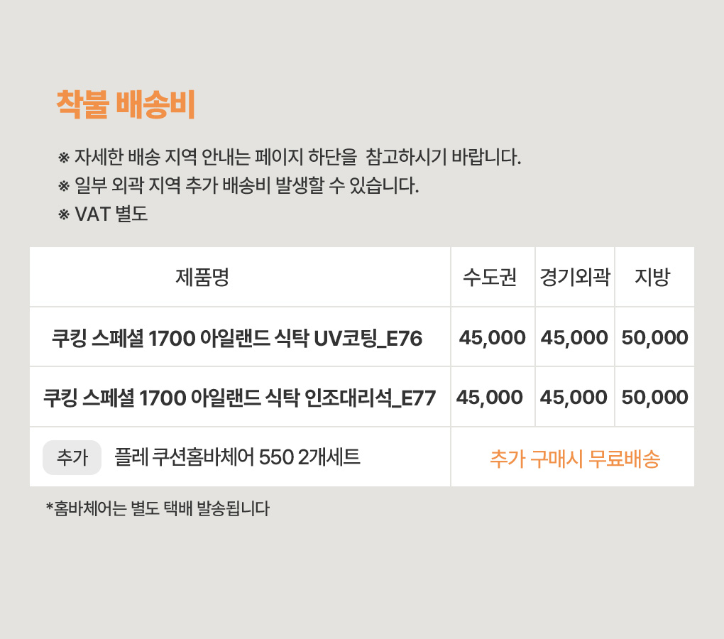 상품의 상세 설명 이미지