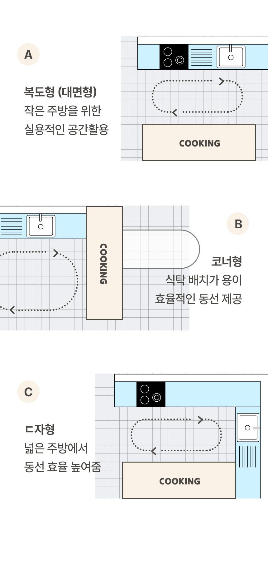 상품의 상세 설명 이미지
