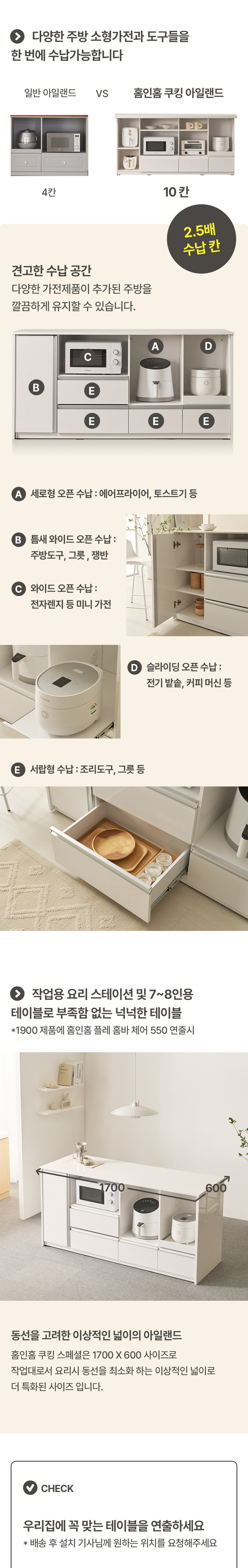 상품의 상세 설명 이미지