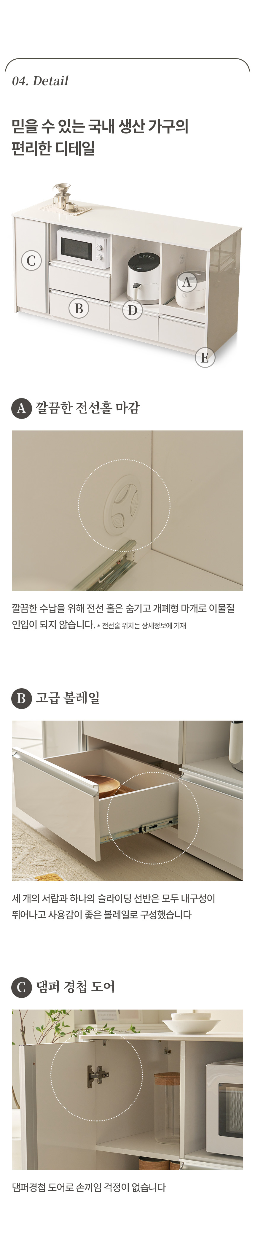 상품의 상세 설명 이미지