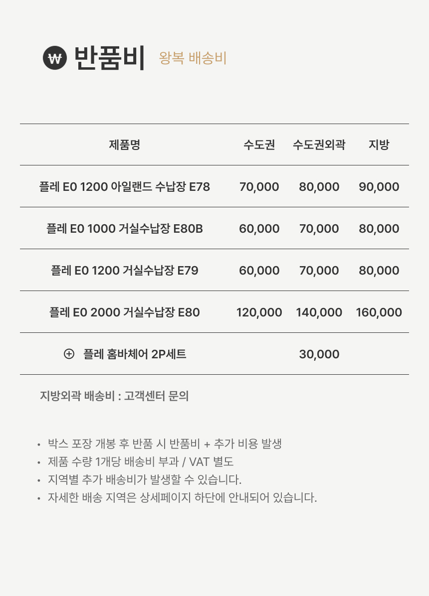 상품의 상세 설명 이미지