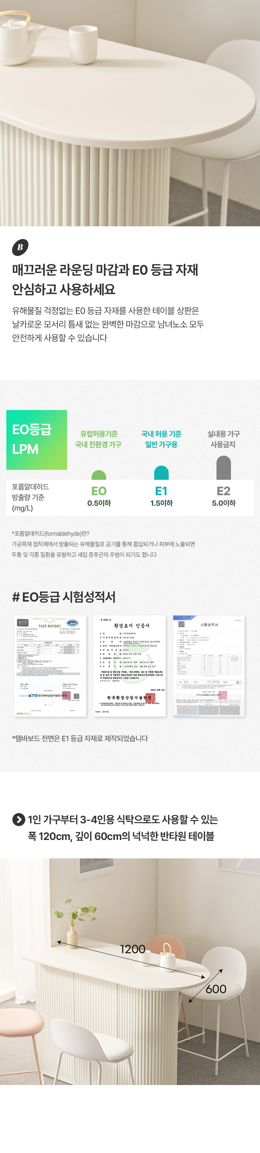 상품의 상세 설명 이미지