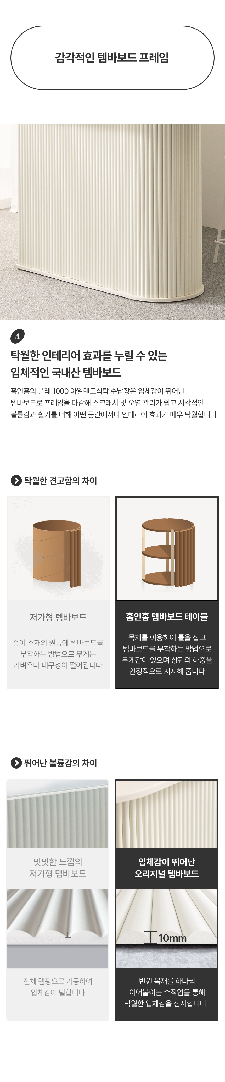 상품의 상세 설명 이미지