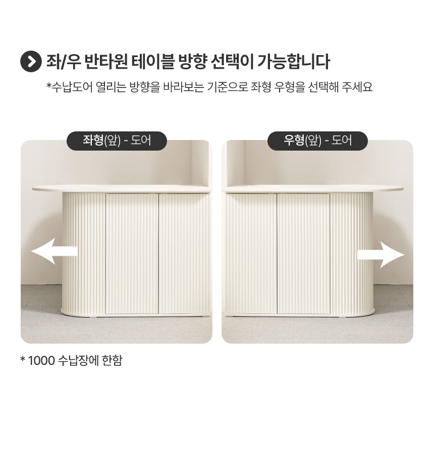 상품의 상세 설명 이미지