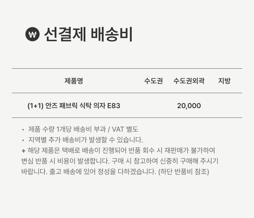 상품의 상세 설명 이미지