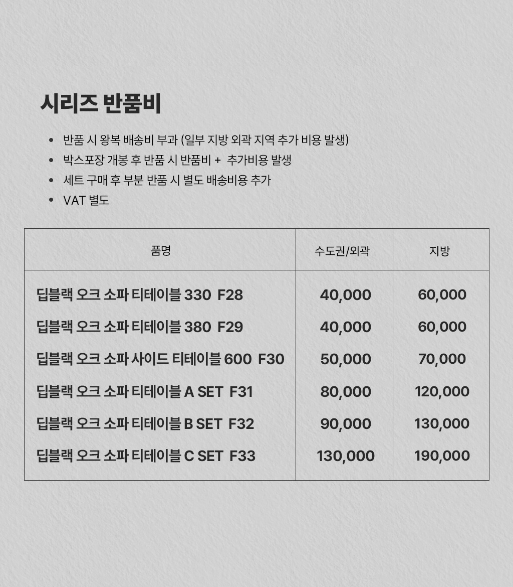 상품의 상세 설명 이미지