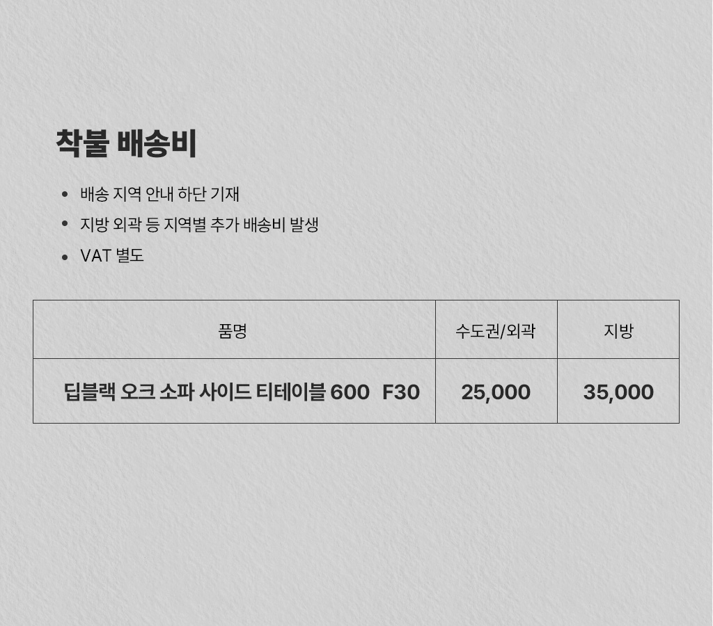 상세설명 이미지