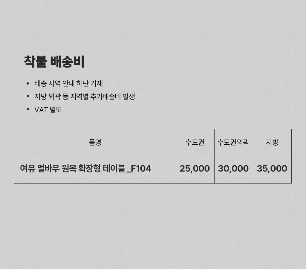 상세설명 이미지