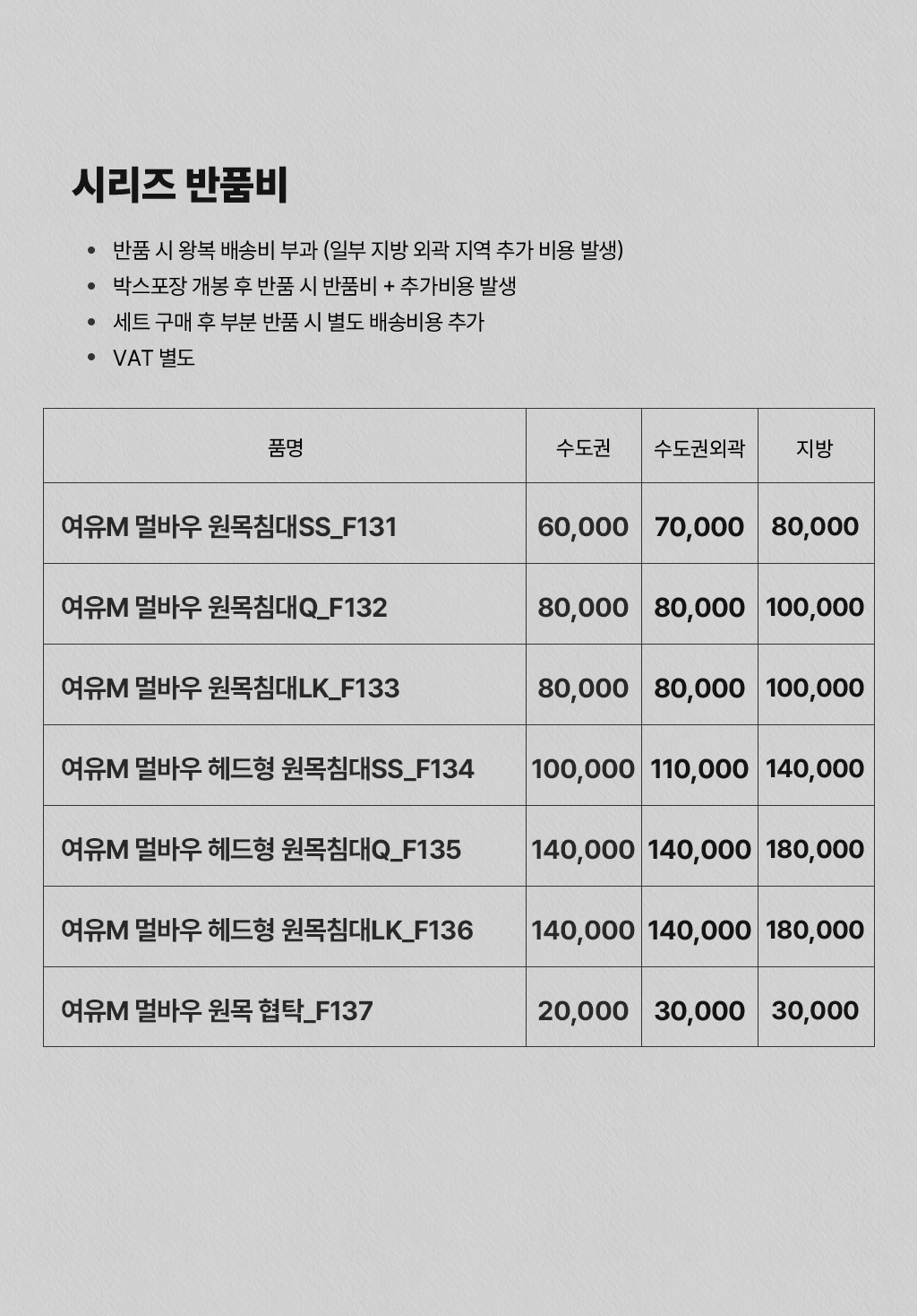 상품의 상세 설명 이미지