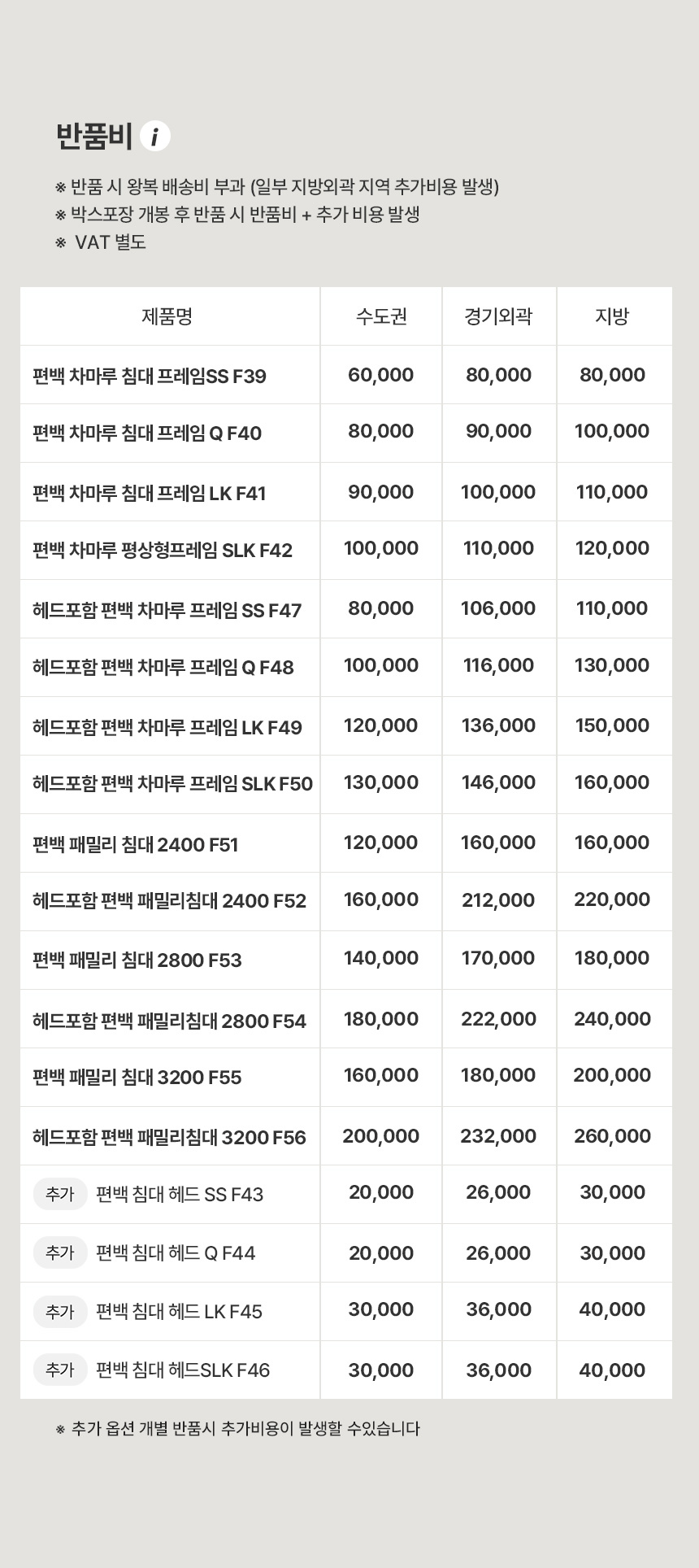 상품의 상세 설명 이미지