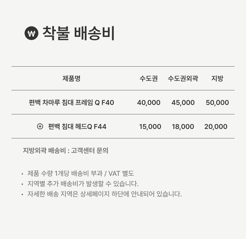 상품의 상세 설명 이미지