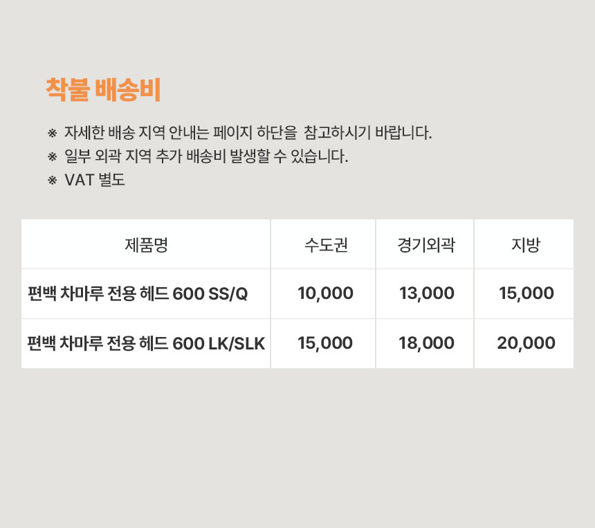 상품의 상세 설명 이미지
