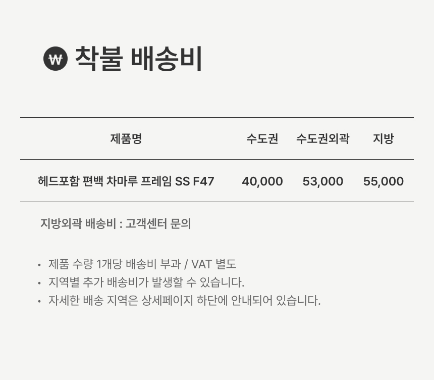 상품의 상세 설명 이미지