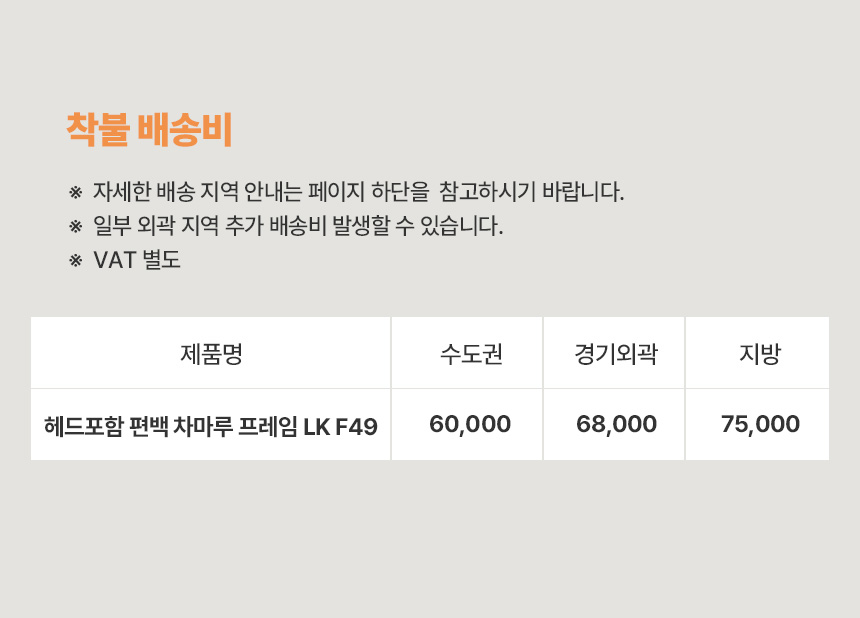 상품의 상세 설명 이미지