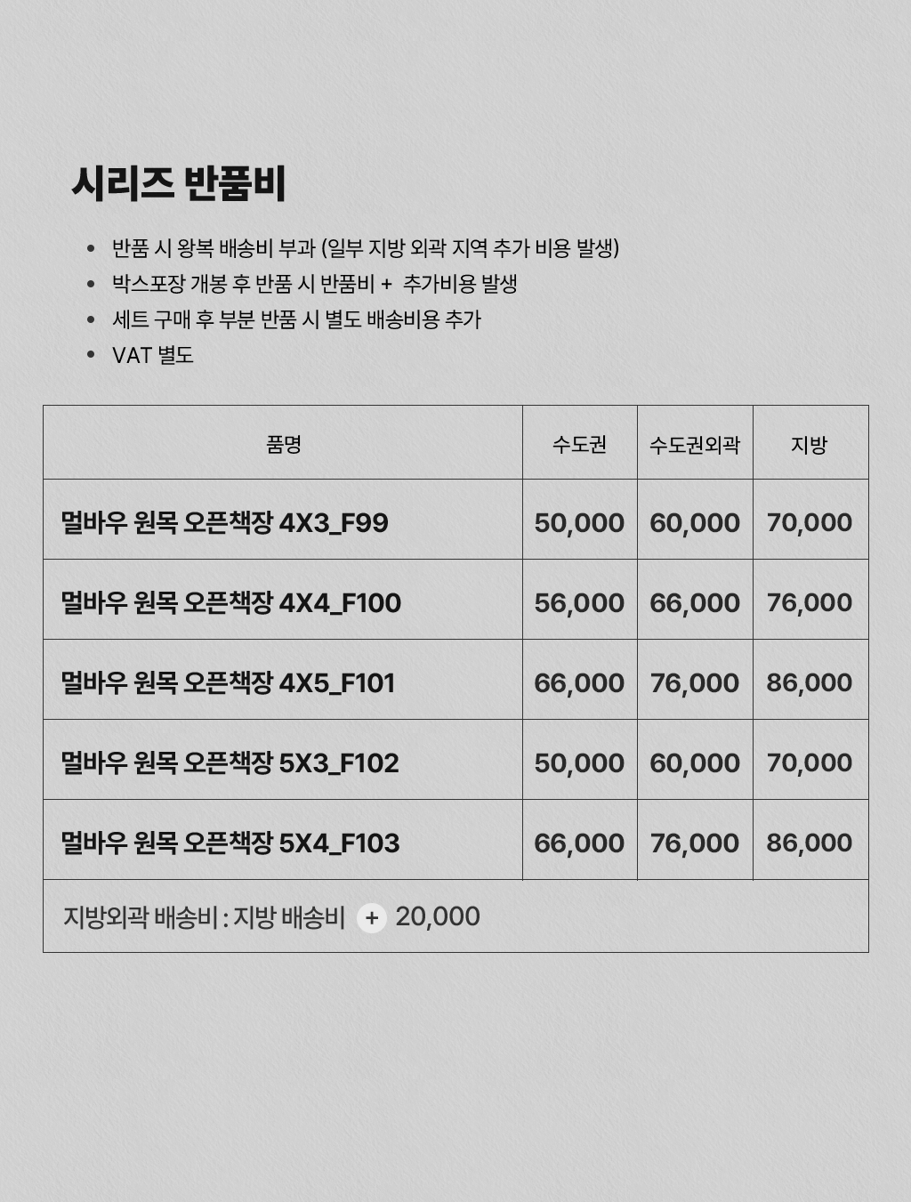 상품의 상세 설명 이미지