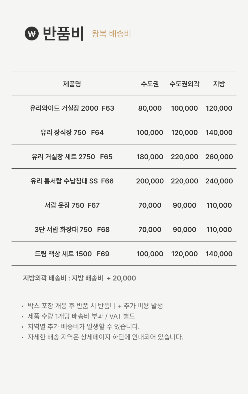 상품의 상세 설명 이미지