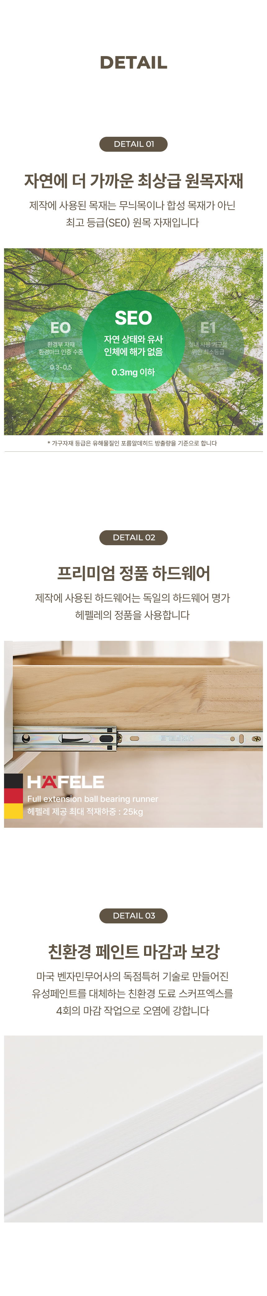 상품의 상세 설명 이미지