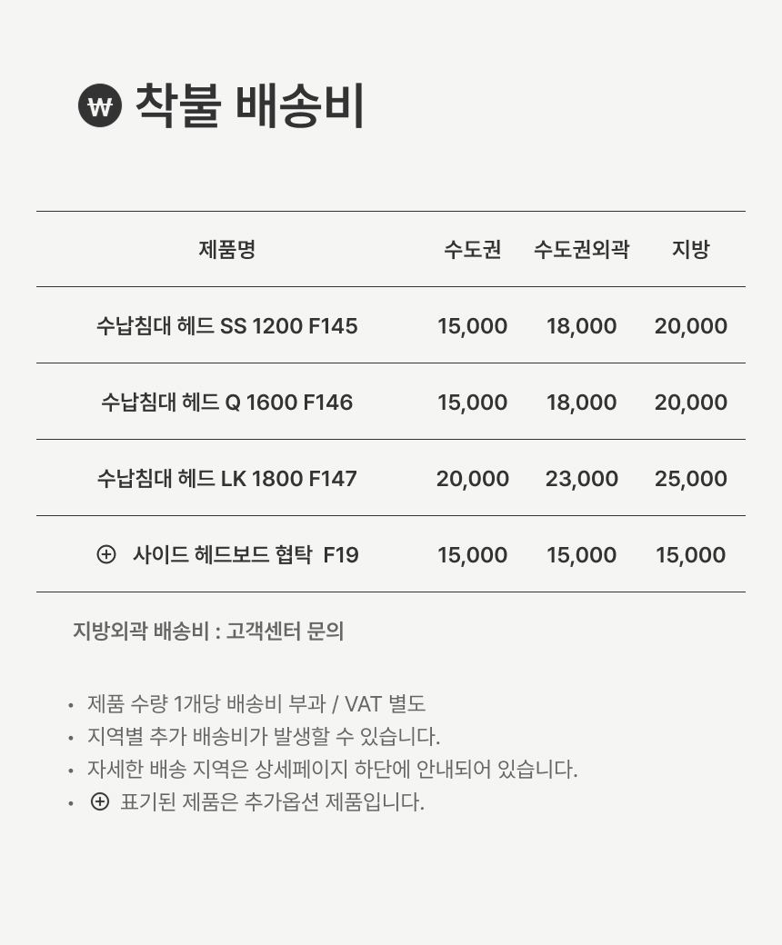 상품의 상세 설명 이미지