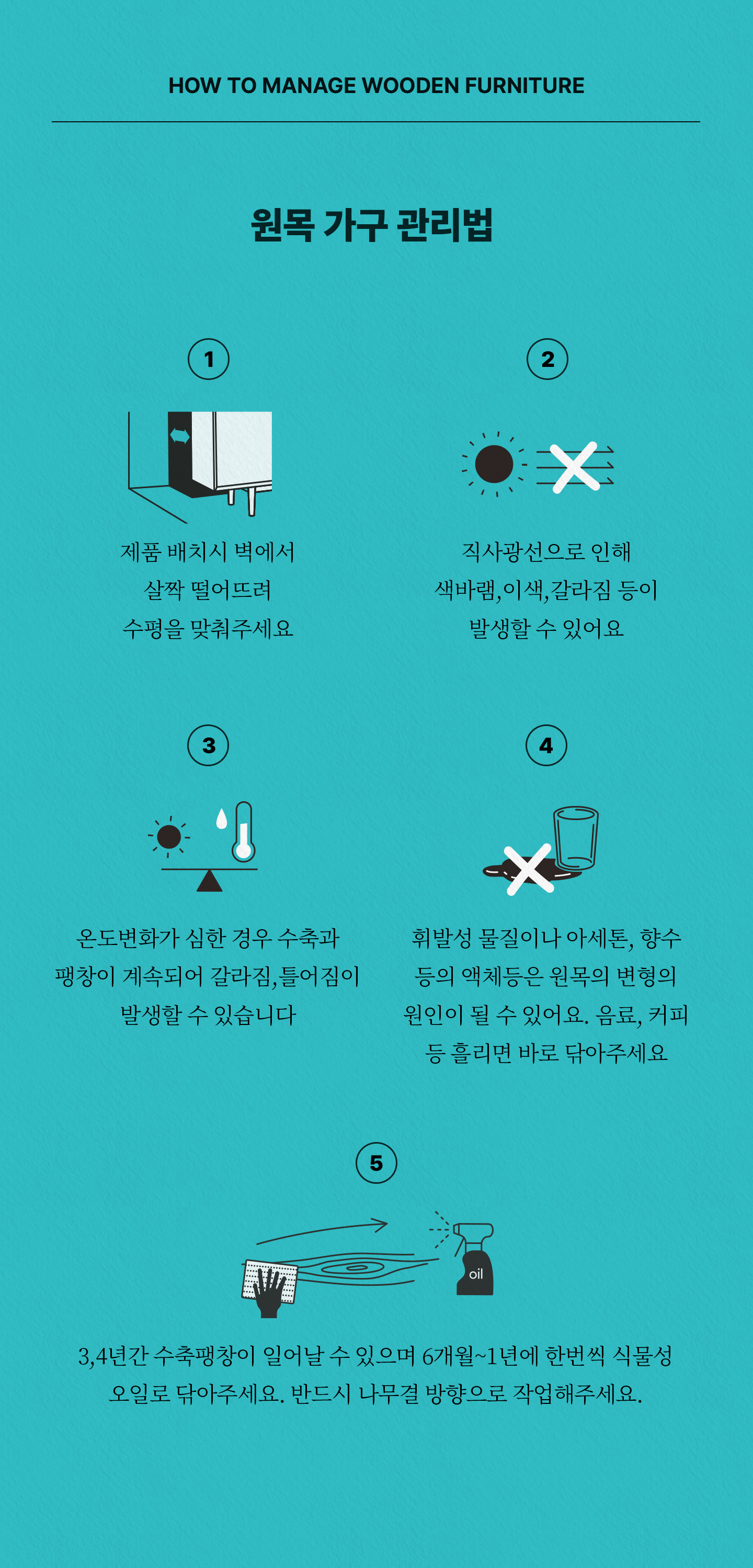 상품의 상세 설명 이미지