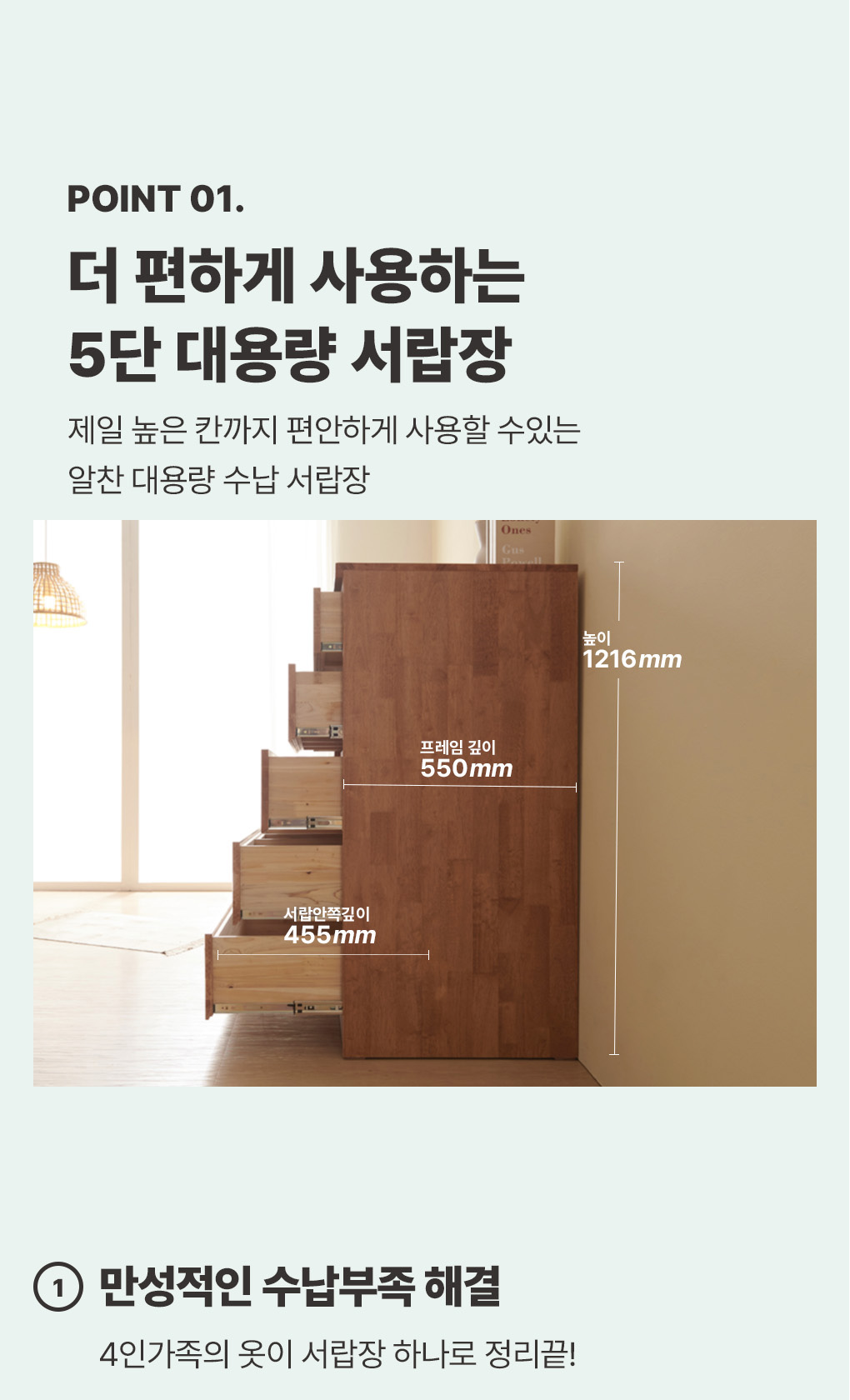 상품의 상세 설명 이미지