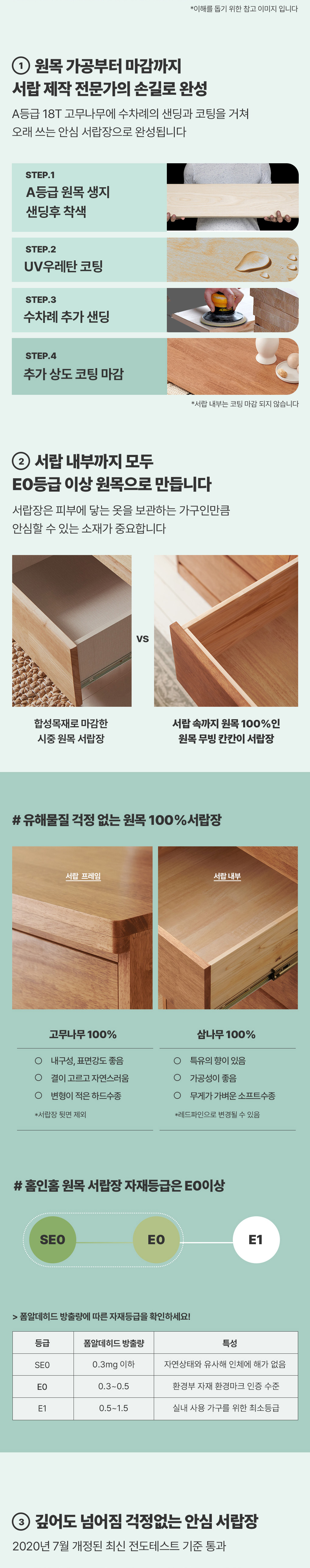 상품의 상세 설명 이미지