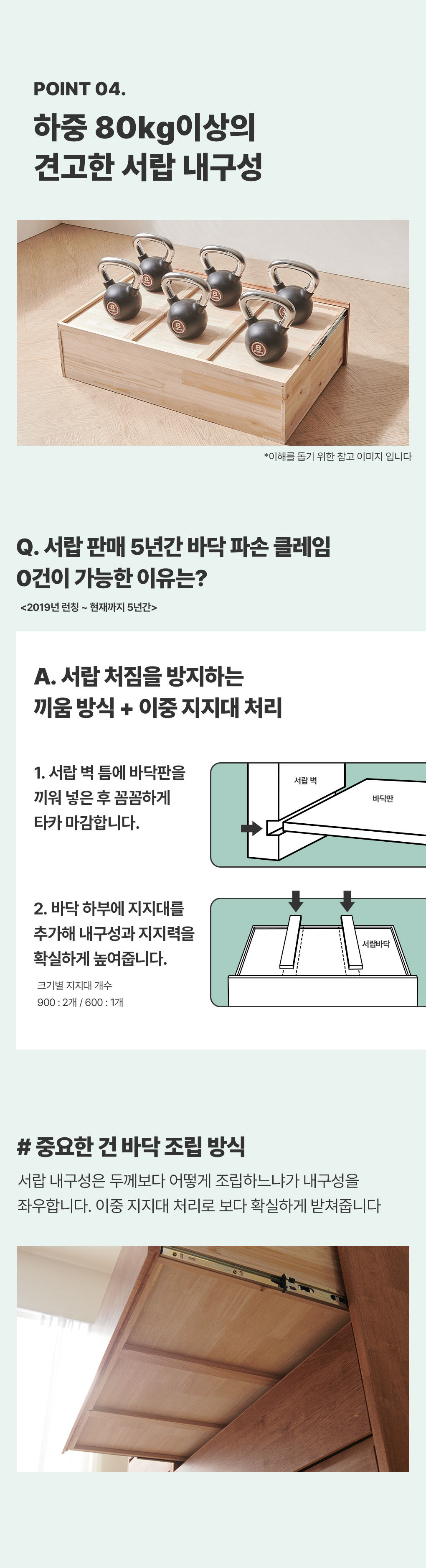 상품의 상세 설명 이미지