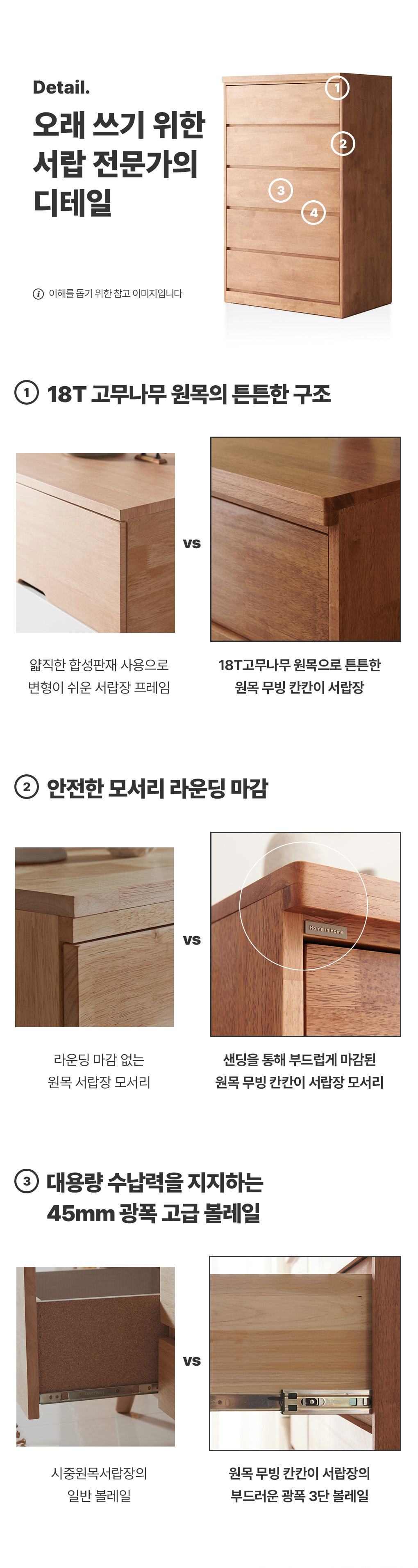 상품의 상세 설명 이미지