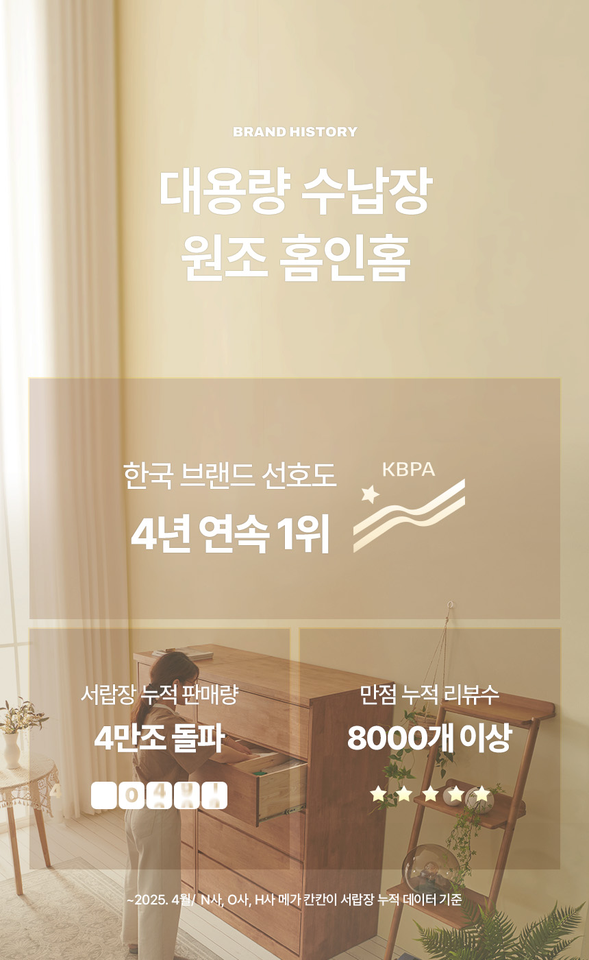 상품의 상세 설명 이미지