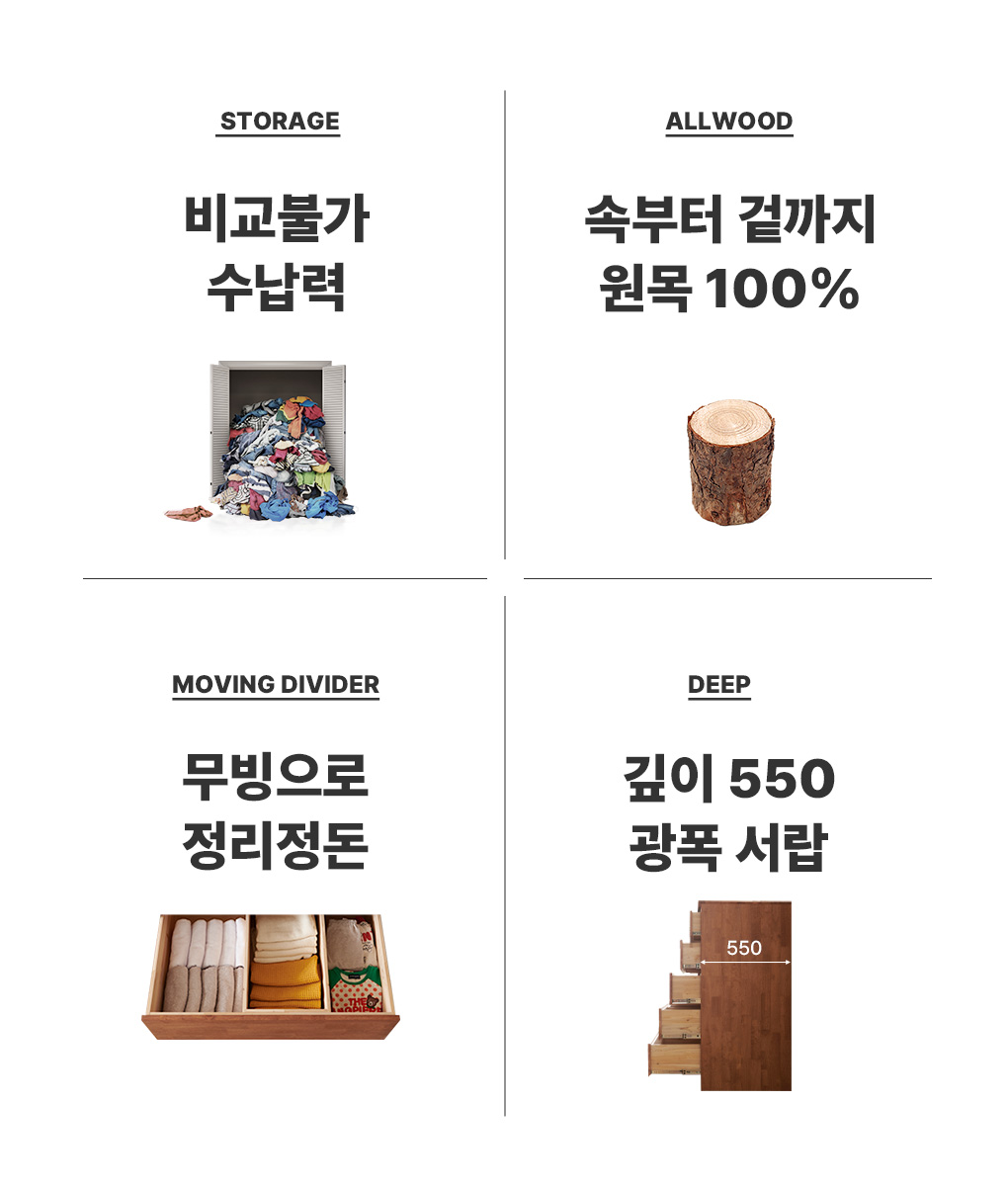 상품의 상세 설명 이미지