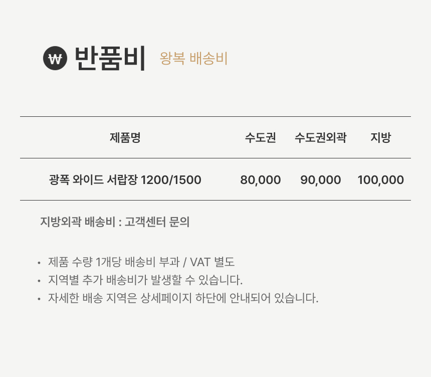 상품의 상세 설명 이미지