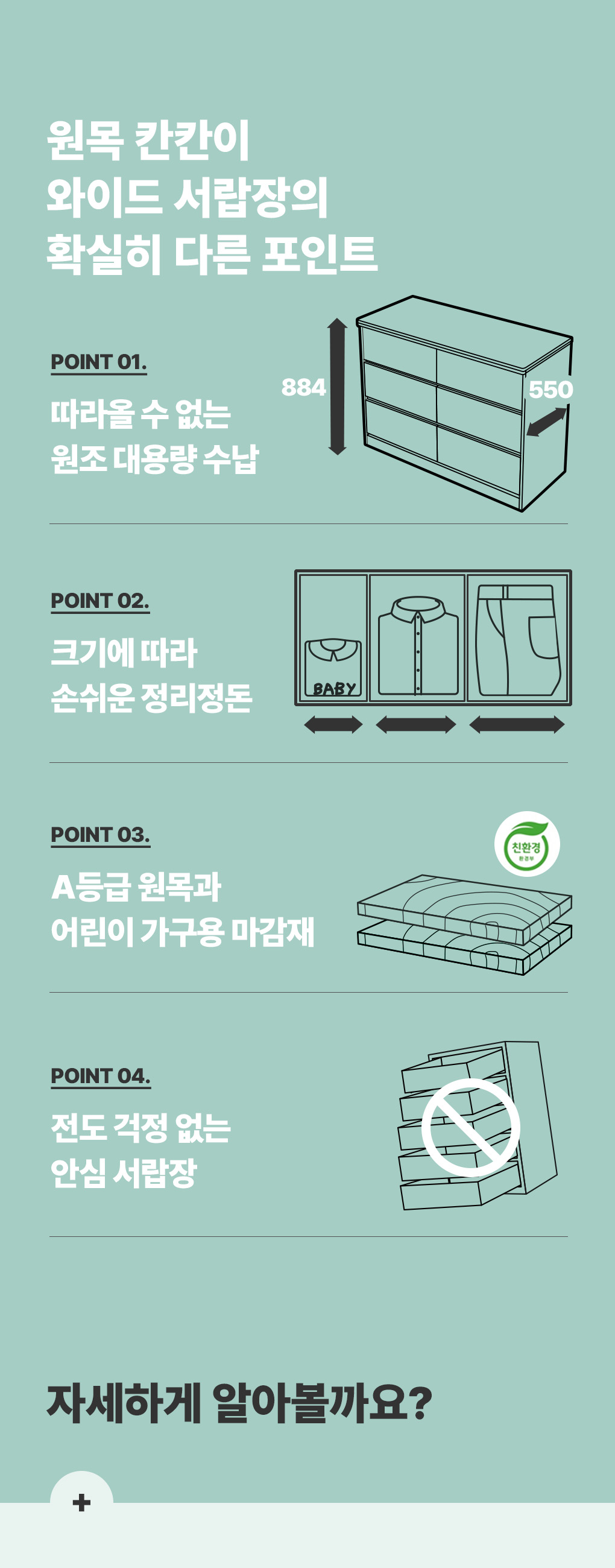 상품의 상세 설명 이미지
