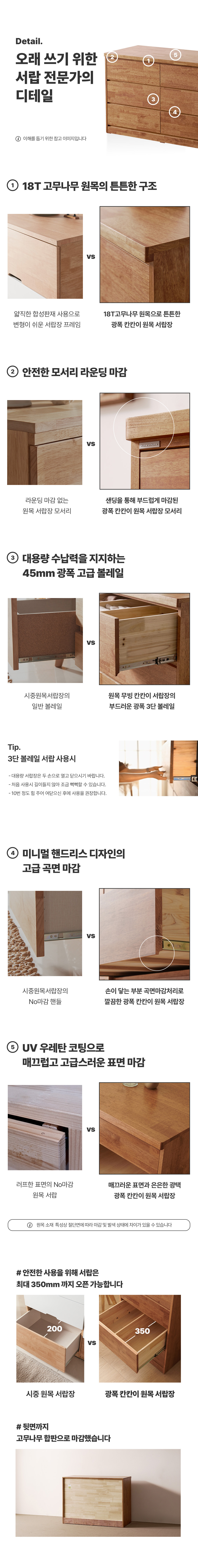 디테일
