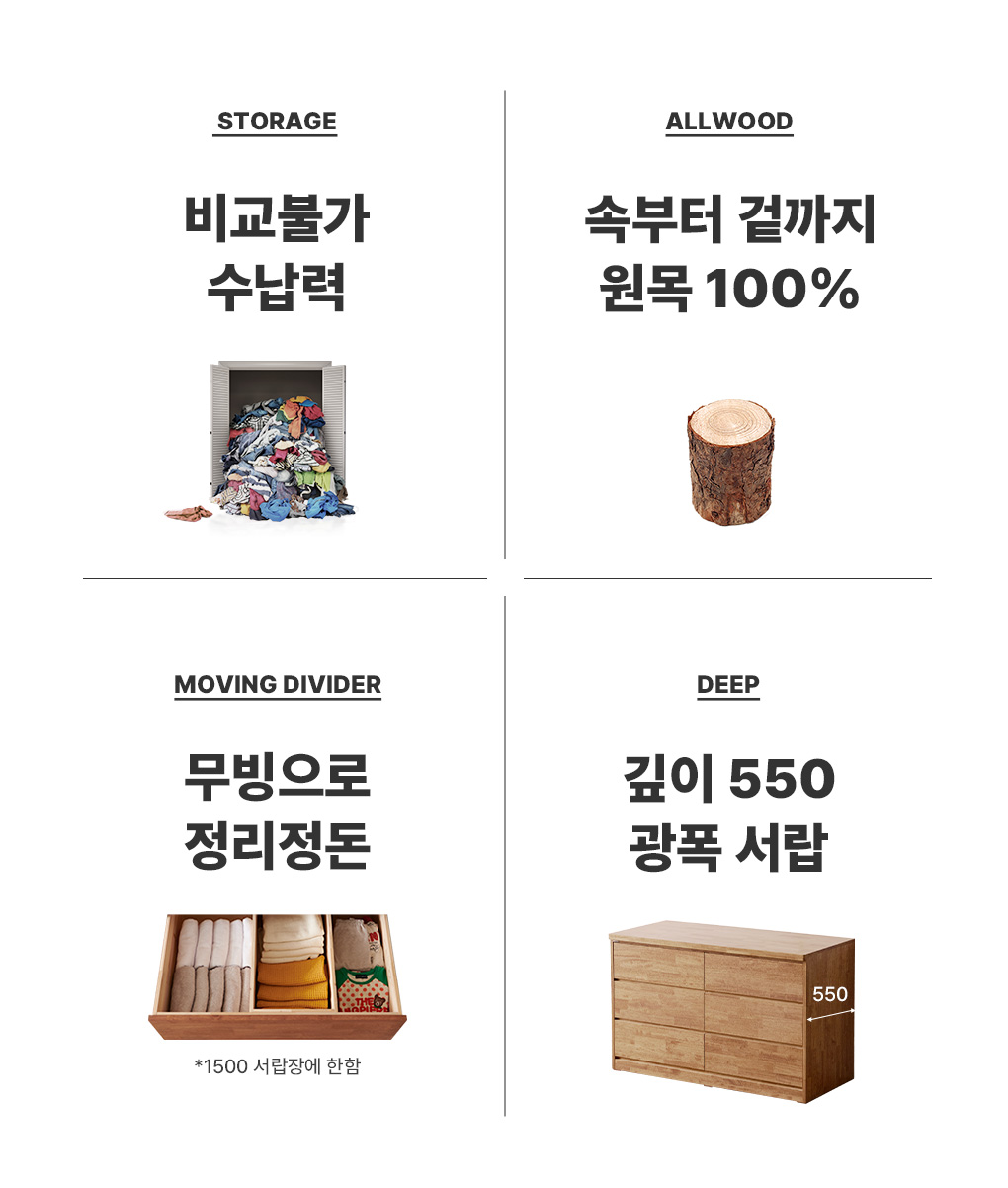 상품의 상세 설명 이미지