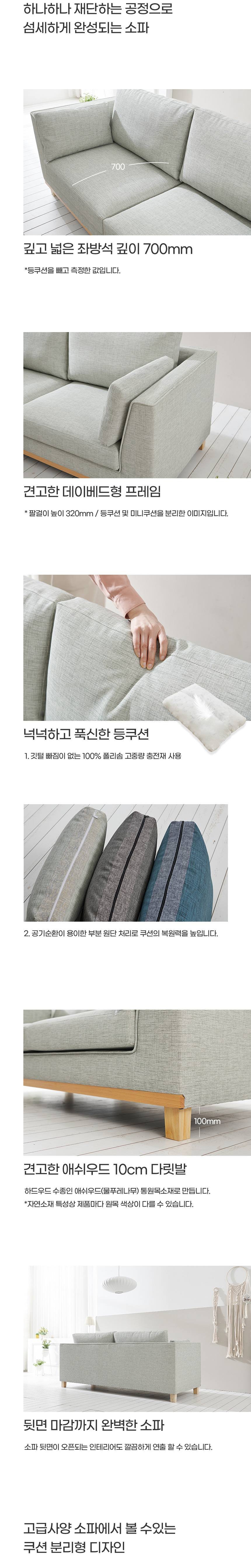 상품의 상세 설명 이미지